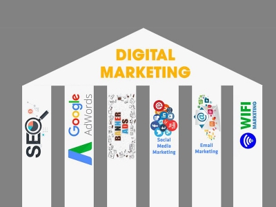 Hiểu rõ hơn về Digital Marketing.